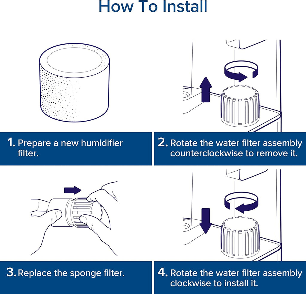 Levoit Humidifier Replacement Filters (10-Pack)