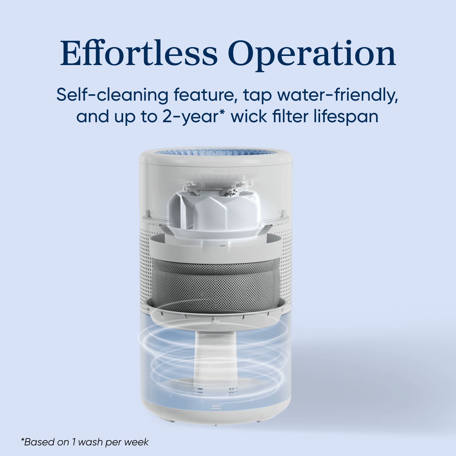 Levoit Superior™ Studio Evaporative Humidifier
