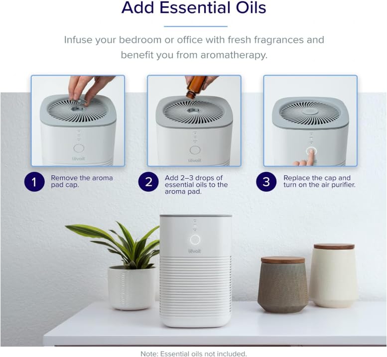 Levoit Vista 200 Replacement Filter 2-Pack | 3-Stage HEPA Filtration