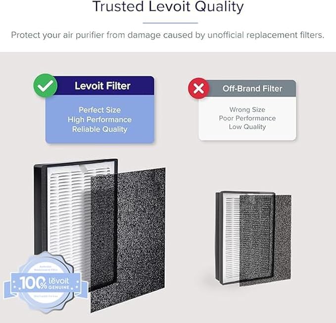 LV-H126 Personal Replacement Filter