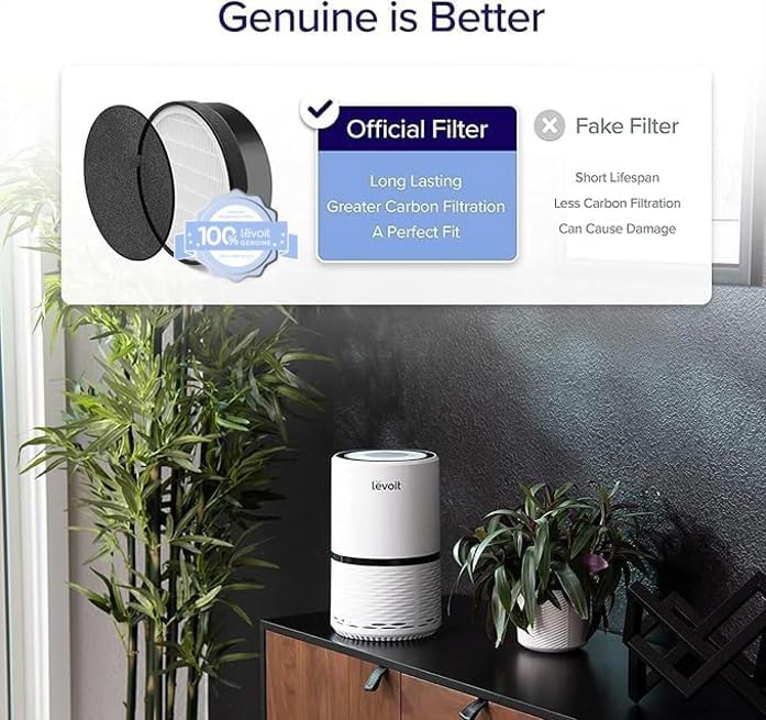 Levoit LV-H132 Air Purifier Replacement Filter