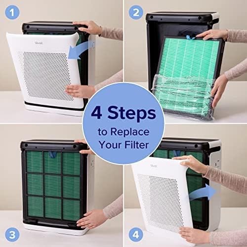 Levoit Vital 200S-P Toxin Absorber Carbon Replacement Filter