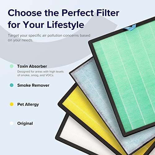 Levoit Vital 200S-P Toxin Absorber Carbon Replacement Filter